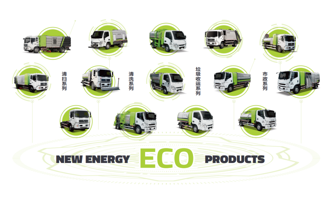 学习两会热词！东升国际官网环境新能源环卫装备助力“碳中和”